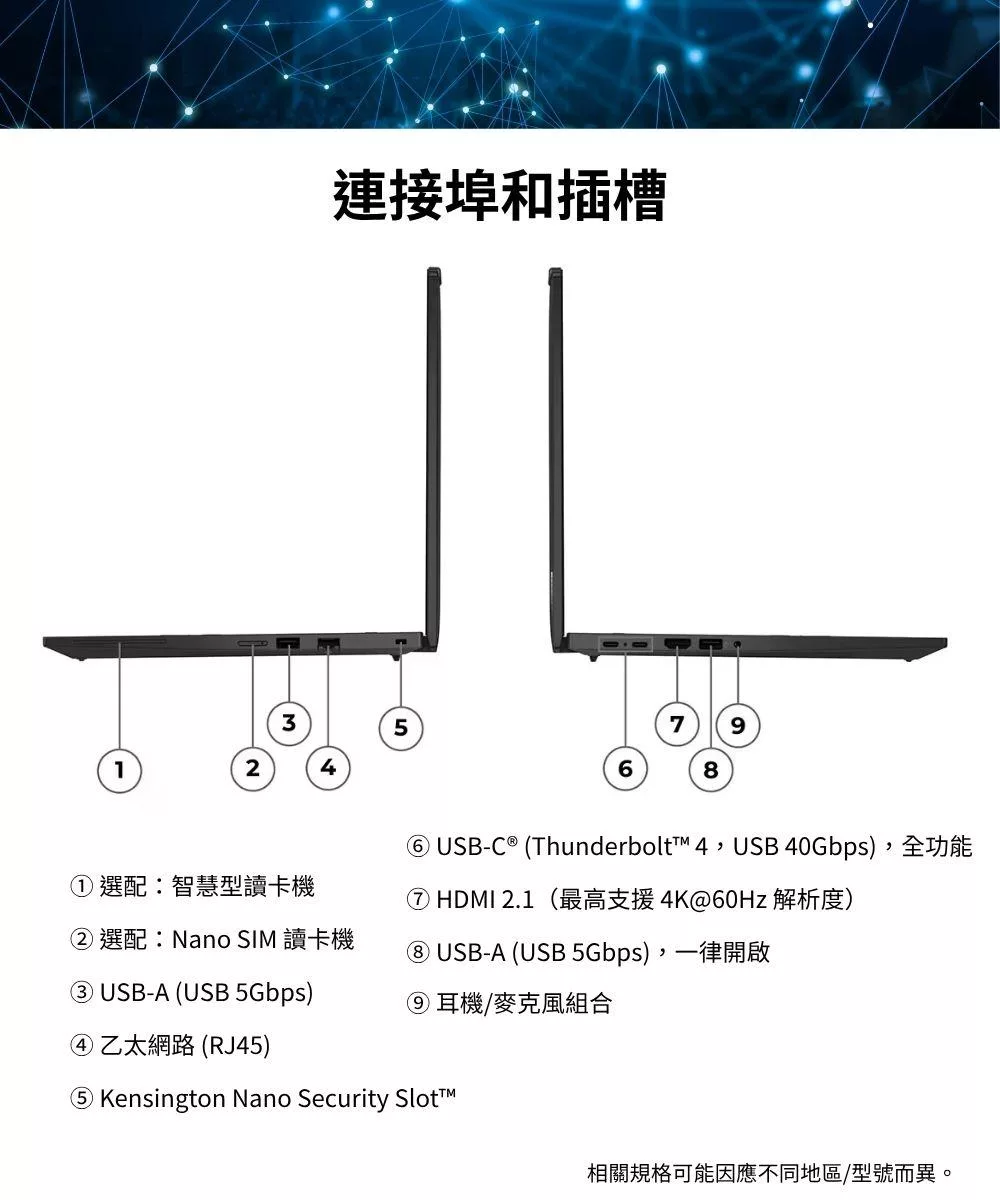 Lenovo聯想 ThinkPad T14 G4 - 詳情4