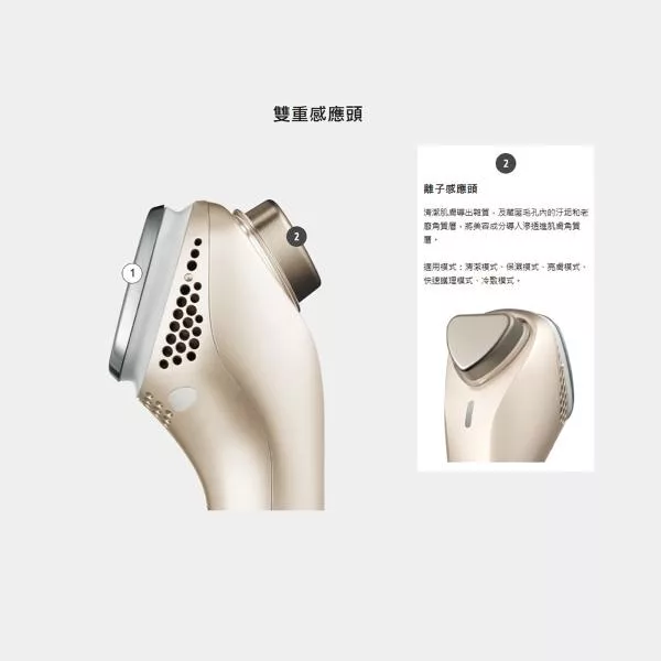 Panasonic國際牌 EH-ST99 - 詳情3