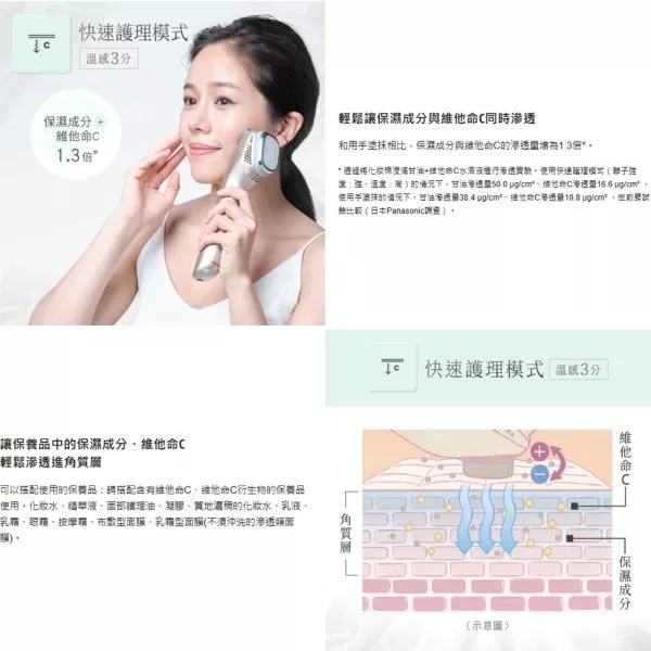 Panasonic國際牌 EH-ST99 - 詳情6