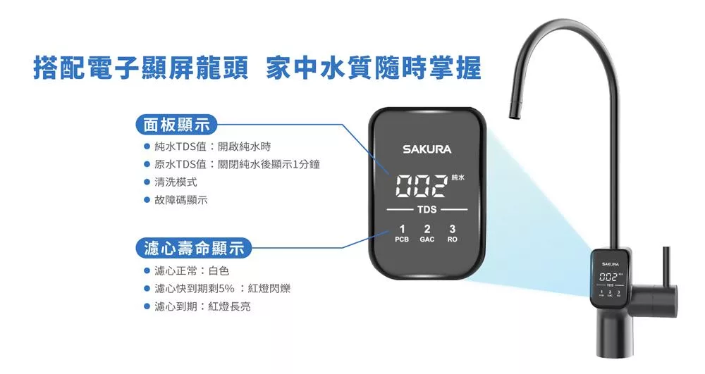 SAKURA櫻花牌 P0262 - 詳情4