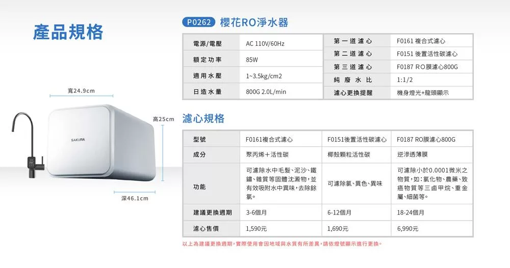 SAKURA櫻花牌 P0262 - 詳情6