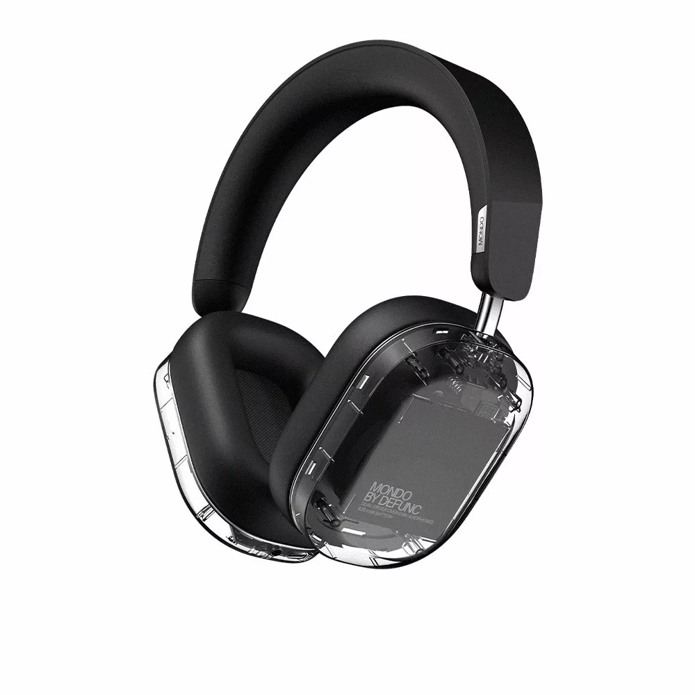 【MONDO】Over-Ear 耳罩式藍牙耳機 公司貨  透明