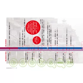 博客來 蒼涼的獨白書寫 寒食帖 博客來 蒼涼的獨白書寫 寒食帖