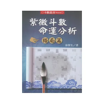 紫微斗數命運分析:格局篇