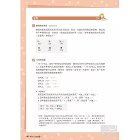 博客來 高麗大學韓國語 1 附2mp3 博客來 高麗大學韓國語 1 附2mp3