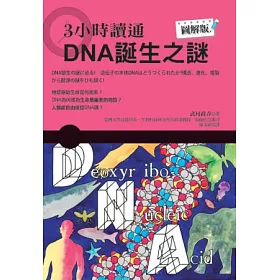 博客來