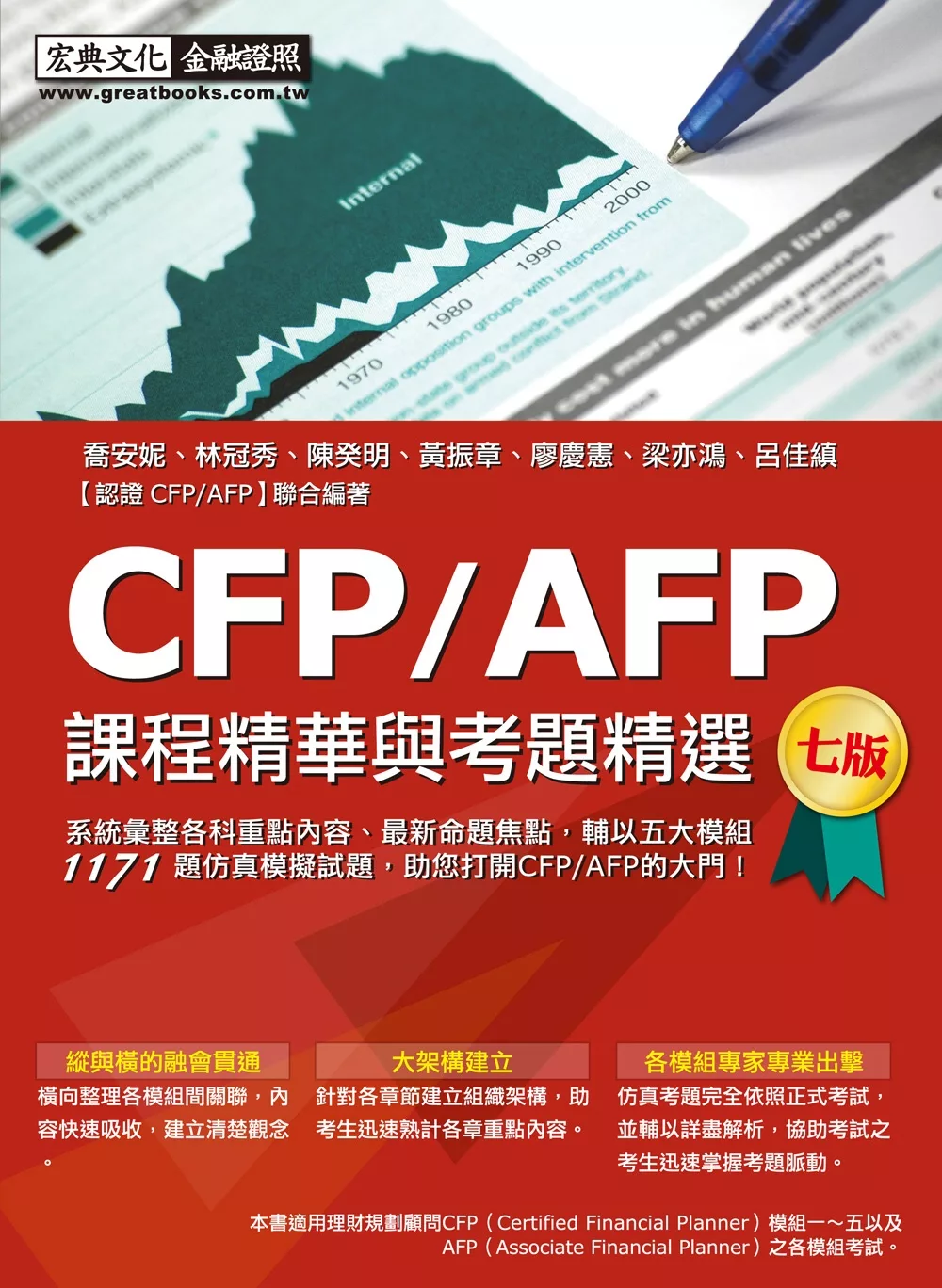 CFP/AFP課程精華與考題精選(增修訂七版)