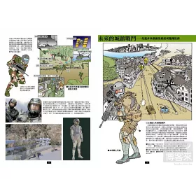 博客來 未來兵器