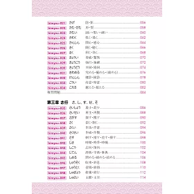 博客來 新日檢漢字答得快 考得好 博客來 新日檢漢字答得快 考得好
