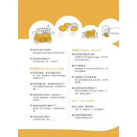 博客來 惱人啊 講n遍你還錯的英文文法 Ez Talk英文問題集 博客來 惱人啊 講n遍你還錯的英文文法 Ez Talk英文問題集