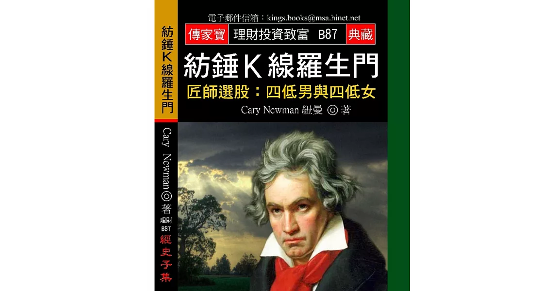紡錘K線羅生門-匠師選股:四低男與四低女