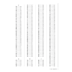 上紫苑漢字09 紫苑漢字名前 上紫苑漢字09 紫苑漢字名前