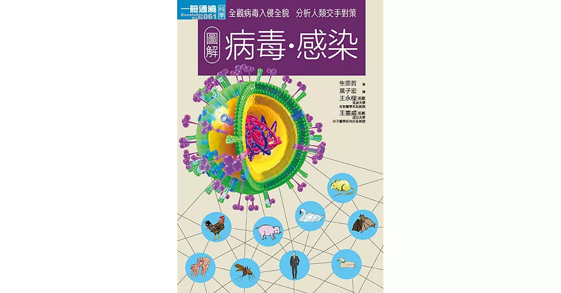 圖解病毒‧感染