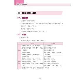 博客來 活用文法之韓文寫作 博客來 活用文法之韓文寫作