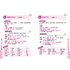 博客來 就是快 0句型開口說日語 博客來 就是快 0句型開口說日語