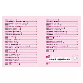 博客來 就是快 0句型開口說日語 博客來 就是快 0句型開口說日語