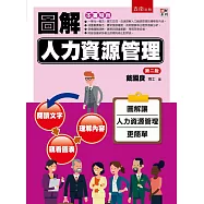 博客來 作者 萬惡的人力資源主管