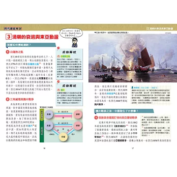 New全彩漫畫世界歷史 全12卷 大事紀對照年表 人物學習事典 世界遺產學習事典 拾書所 New全彩漫畫世界歷史 全12卷 大事紀對照年表 人物學習事典 世界遺產學習事典 拾書所