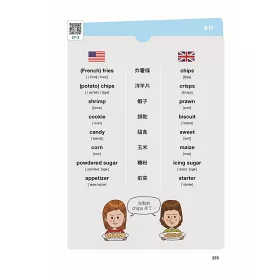 博客來 我的第一本中高齡旅遊英語 簡簡單單一句就搞定 跟團 自由行 自學教學都好用 附隨身會話手冊 Mp3 Qr碼線上音檔 博客來 我的第一本中高齡旅遊英語 簡簡單單一句就搞定 跟團 自由行 自學教學都好用 附隨身會話手冊 Mp3 Qr碼線上音檔