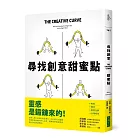 尋找創意甜蜜點:掌握創意曲線,發現「熟悉」與「未知」的黃金交叉點,每個人都是創意天才