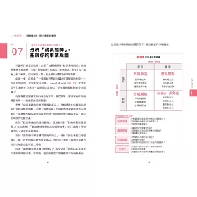 博客來 超圖解市調分析立即上手 市場研究技巧69招 大數據 鎖定核心客群 消費需求 立即掌握 99 的產品都 完銷