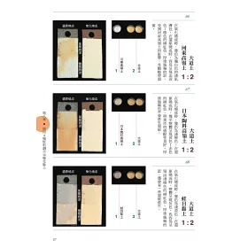 博客來 釉藥手作帖 只要依配方混合任誰都能簡單製作 博客來 釉藥手作帖 只要依配方混合任誰都能簡單製作