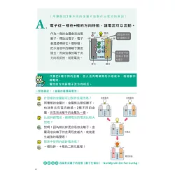 博客來 神解 一點就通 中學理科拿高分 中小學生必備 了解 關鍵 博客來 神解 一點就通 中學理科拿高分 中小學生必備 了解 關鍵