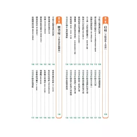 博客來 痠痛完治 2版 認識痛 緩解痛 消除痛 博客來 痠痛完治 2版 認識痛 緩解痛 消除痛