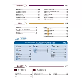 博客來 服裝版型研究室洋裝篇 製圖 設計變化 打版的詳細解說 可以自由製作自己喜歡的洋裝款式 博客來 服裝版型研究室洋裝篇 製圖 設計變化 打版的詳細解說 可以自由製作自己喜歡的洋裝款式