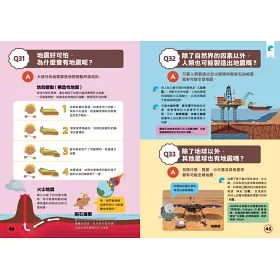 博客來 地震100問 最強圖解x超酷實驗破解一百個不可思議的地科祕密 博客來 地震100問 最強圖解x超酷實驗破解一百個不可思議的地科祕密