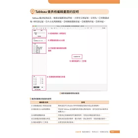 博客來 大數據時代超吸睛視覺化工具與技術 Tableau資料分析師進階高手養成實戰經典