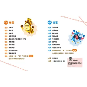 博客來 超圖解微生物圖鑑 生物學家教你認識人類不可或缺的鄰居 博客來 超圖解微生物圖鑑 生物學家教你認識人類不可或缺的鄰居