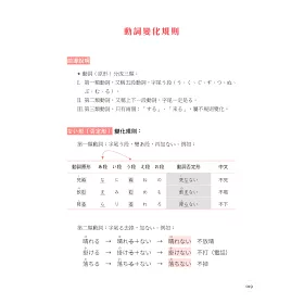 博客來 九宮格日語學習法 零散的日文單字 立刻變身有系統的視覺圖像記憶 附隨掃即聽qr Code 雲端音檔 博客來 九宮格日語學習法 零散的日文單字 立刻變身有系統的視覺圖像記憶 附隨掃即聽qr Code 雲端音檔