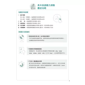博客來 迎戰108新課綱 高中英語聽力10回模擬測驗試在必得 1mp3