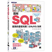 圖解SQL查詢的基礎知識|以MySQL為例