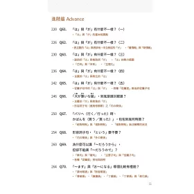 博客來 你以為你懂 但其實你不懂的日語文法q A 博客來 你以為你懂 但其實你不懂的日語文法q A
