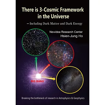 There is 3-Cosmic Framework in the Universe：Including Dark Matter and Dark Energy