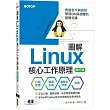 圖解Linux核心工作原理|透過實作與圖解學習OS與硬體的基礎知識【增訂版】