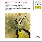 Mozart: Le Nozze di Figaro (highlight)