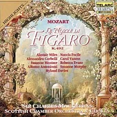 Mozart：Highlights From The Marriage of Figaro