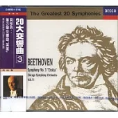 Beethoven: Symphony No.3 