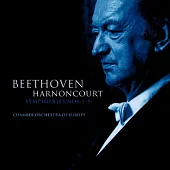 Beethoven: 9 Symphonies (5CDS)