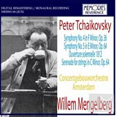 Mengelberg Tchaikovsky symphony / Mengelberg (2CD)