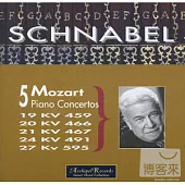 Schnabel plays Mozart