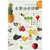 中國地道食材︰水果分步詳解圖錄大全