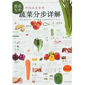 中國地道食材︰蔬菜分步詳解圖錄大全