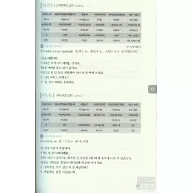 博客來 韓語動詞形容詞活用詞典 博客來 韓語動詞形容詞活用詞典