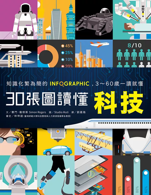 知識化繁為簡的INFOGRAPHIC:30張圖讀懂科技 (電子書)