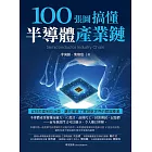 100張圖搞懂半導體產業鏈:從技術面到政治面,讓你徹底了解領航世界的關鍵產業 (電子書)
