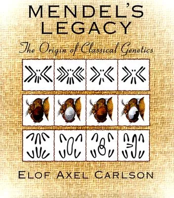 Mendel’s Legacy: The Origin of Classical Genetics